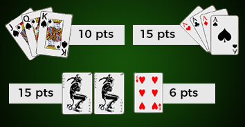 Rummy points